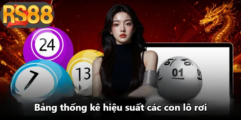 Bảng thống kê hiệu suất các con lô rơi