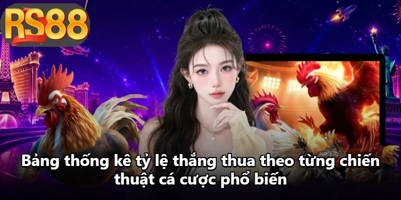 Bảng thống kê tỷ lệ thắng thua theo từng chiến thuật cá cược phổ biến